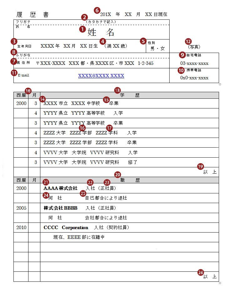 example of japanese resume